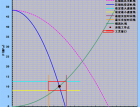 PQ\(yn)óҊ(jin)(wn)}̽ӑ64 (1439)