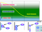 Tẍ́u(png)r(ji)g(sh)cTẍ́x-Ұ121 (1448)