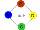 Ta(chn)ɱ-PDCAѭh(hun)191 (967)