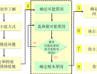 Ta(chn)ɱ-8D棨192 (989)